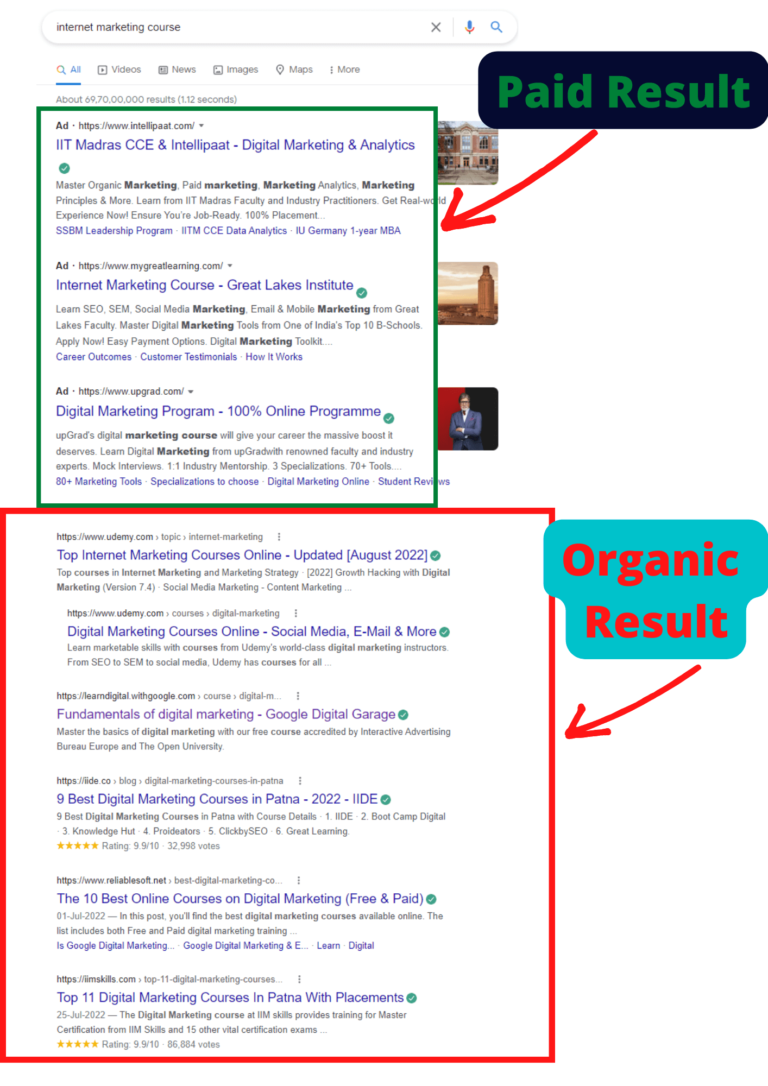 Showing Organic Result and Paid Result